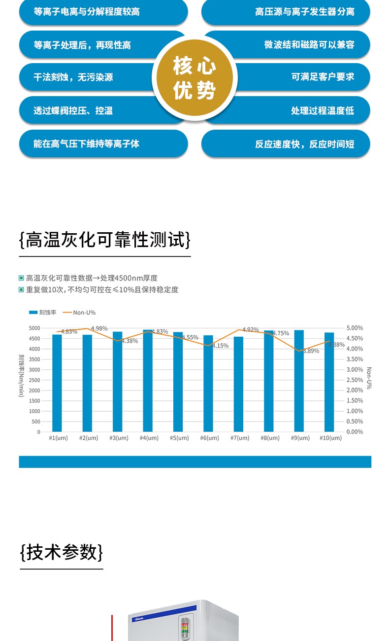 微波等離子去膠機(jī)