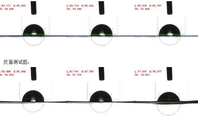 接觸角測量儀實(shí)測紅塔山香煙的表面紙. 