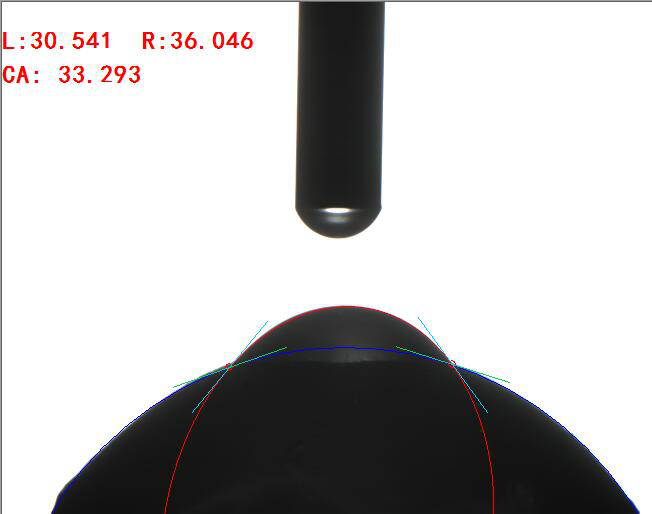 曲面(凹面、凸面)接觸角測量