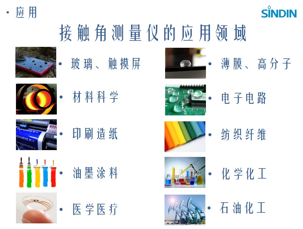 水滴接觸角測(cè)量?jī)x主要測(cè)試什么？ 