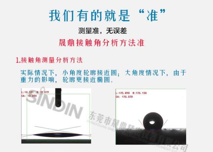 手機(jī)玻璃蓋板,鍍膜噴涂前需要做接觸角測(cè)試的目的 