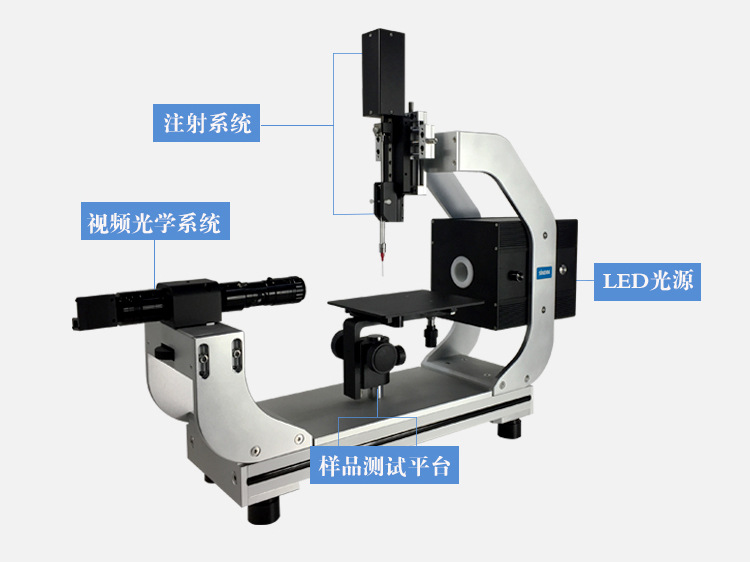 前進(jìn)后退角、滯后角測試--東莞晟鼎專業(yè)水滴角測量儀