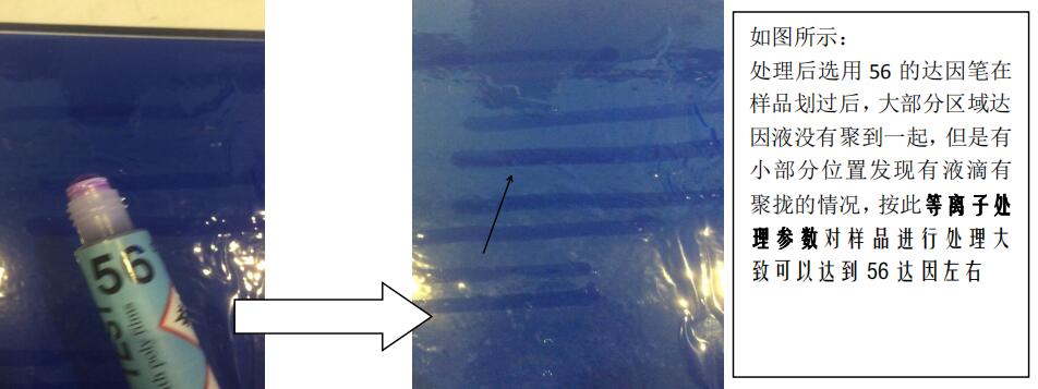 56達(dá)因處理后