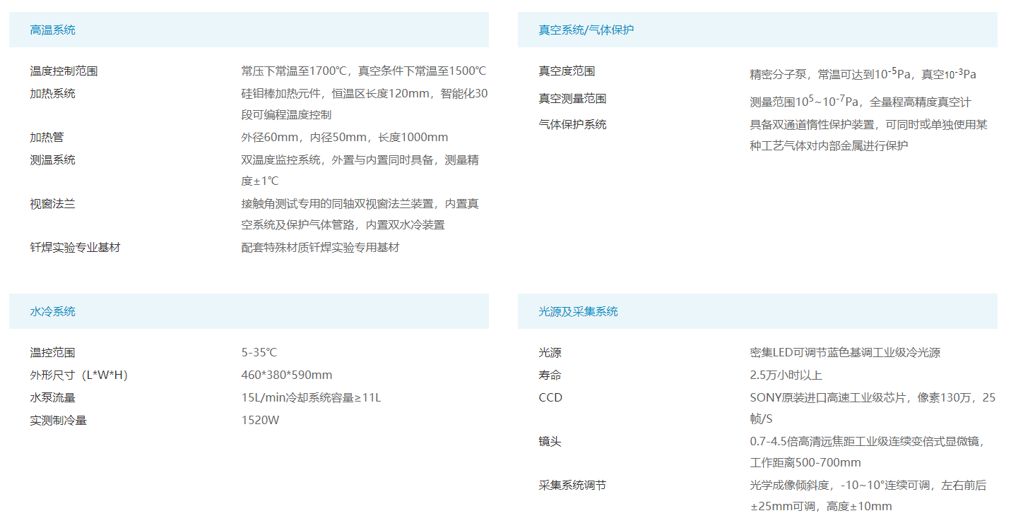 高溫接觸角測量儀參數(shù)