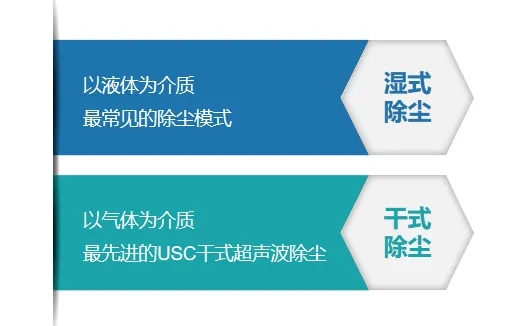 解決方案.webp.jpg 解決方案.webp.jpg