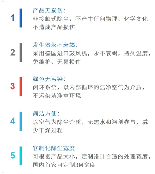 產(chǎn)品優(yōu)勢.webp.jpg 產(chǎn)品優(yōu)勢.webp.jpg