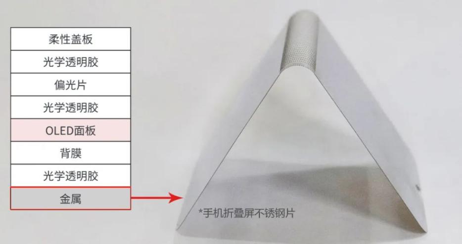 等離子清洗機(jī) 等離子清洗機(jī)